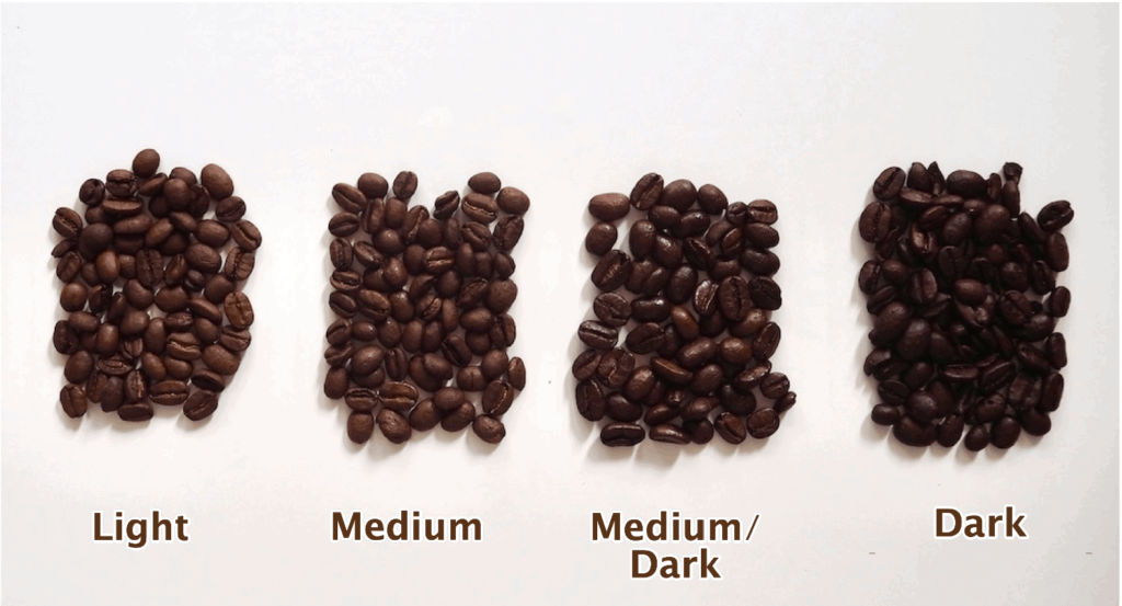 5 sfaturi pentru a-ti alege singur cafeaua boabe